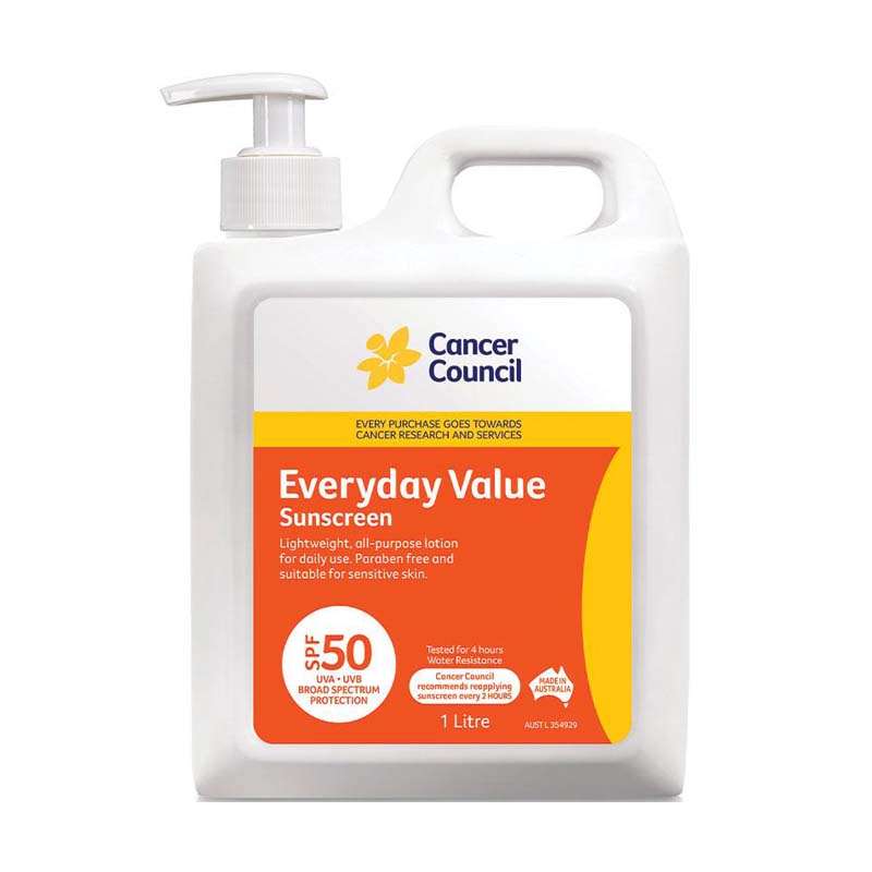 SPF 50+ Sunscreen – Red Medical